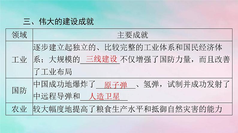 2024届高考历史一轮总复习必修中外历史纲要上第九单元第27课社会主义建设在探索中曲折发展课件08