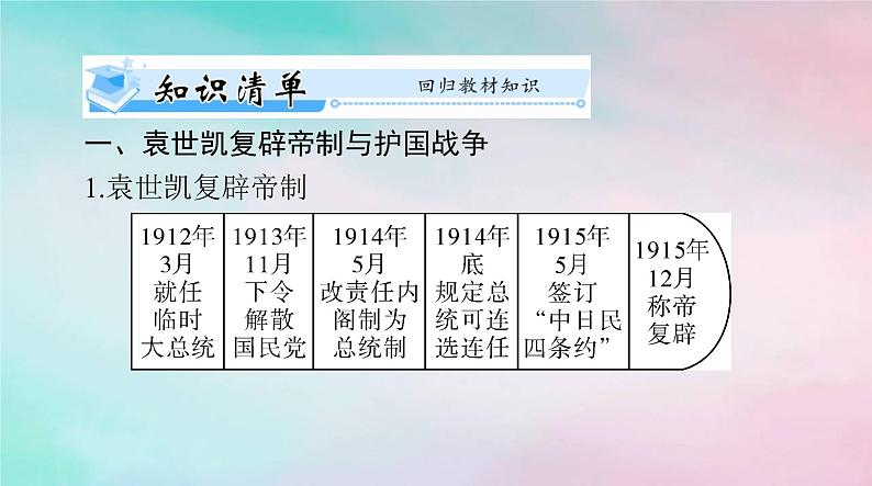 2024届高考历史一轮总复习必修中外历史纲要上第六单元第20课北洋军阀统治时期的政治经济与文化课件03