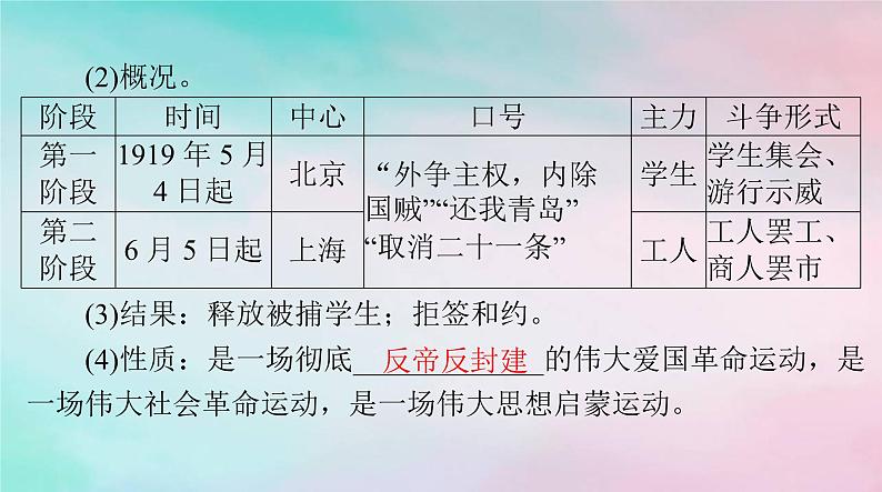 2024届高考历史一轮总复习必修中外历史纲要上第七单元第21课五四运动与中国共产党的诞生课件06