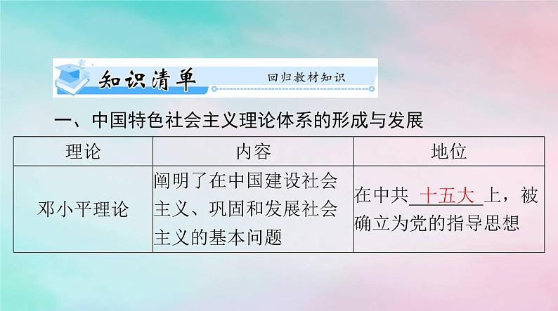 2024届高考历史一轮总复习必修中外历史纲要上第十单元第29课改革开放以来的巨大成就课件第4页