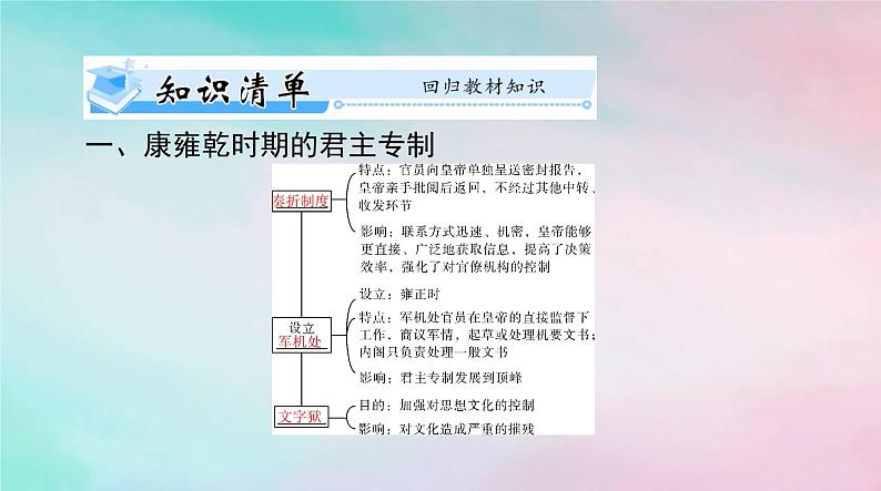 2024届高考历史一轮总复习必修中外历史纲要上第四单元第14课清朝前中期的鼎盛与危机课件第3页