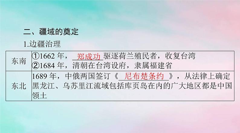 2024届高考历史一轮总复习必修中外历史纲要上第四单元第14课清朝前中期的鼎盛与危机课件第4页