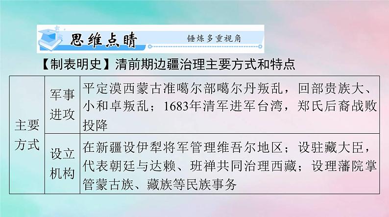 2024届高考历史一轮总复习必修中外历史纲要上第四单元第14课清朝前中期的鼎盛与危机课件第8页