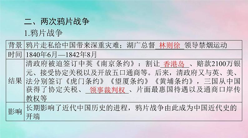 2024届高考历史一轮总复习必修中外历史纲要上第五单元第16课两次鸦片战争课件第6页