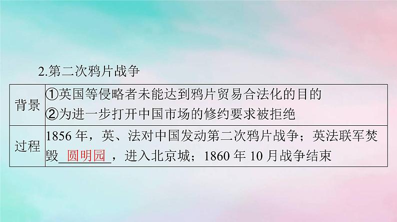 2024届高考历史一轮总复习必修中外历史纲要上第五单元第16课两次鸦片战争课件第7页