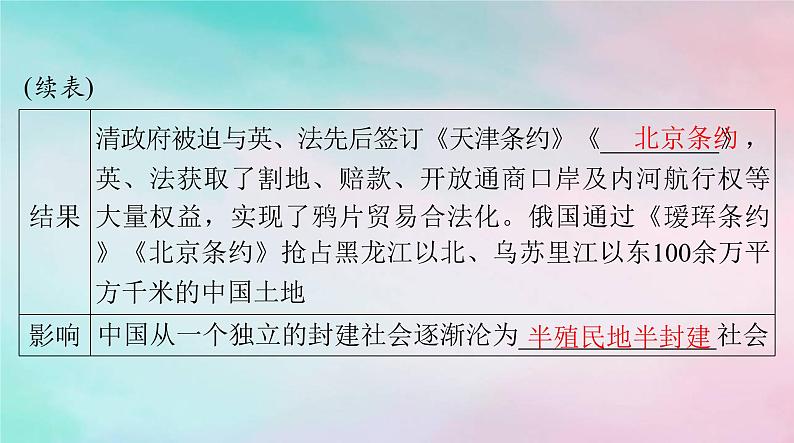 2024届高考历史一轮总复习必修中外历史纲要上第五单元第16课两次鸦片战争课件第8页