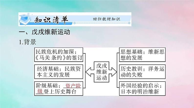 2024届高考历史一轮总复习必修中外历史纲要上第五单元第18课挽救民族危亡的斗争课件第3页