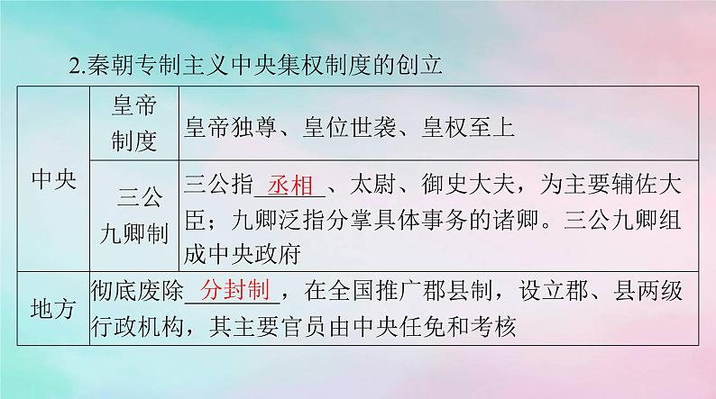 2024届高考历史一轮总复习必修中外历史纲要上第一单元第3课秦统一多民族封建国家的建立课件第5页