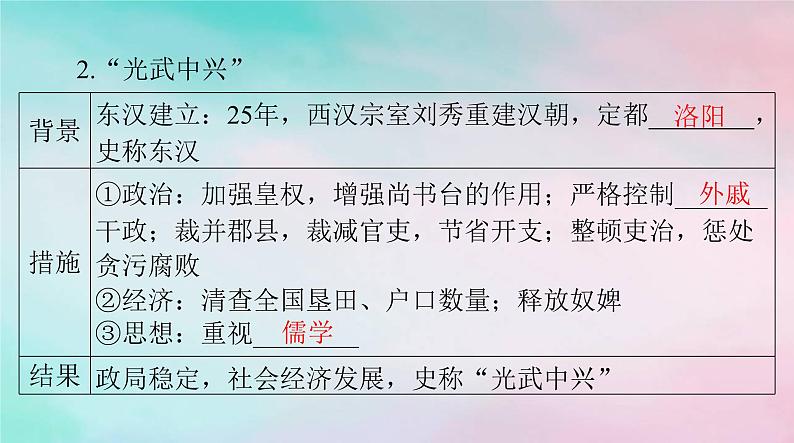 2024届高考历史一轮总复习必修中外历史纲要上第一单元第4课西汉与东汉__统一多民族封建国家的巩固课件第8页