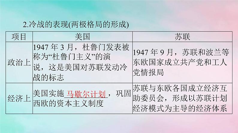 2024届高考历史一轮总复习必修中外历史纲要下第八单元第18课冷战与国际格局的演变课件第6页