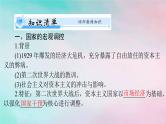 2024届高考历史一轮总复习必修中外历史纲要下第八单元第19课资本主义国家的新变化课件