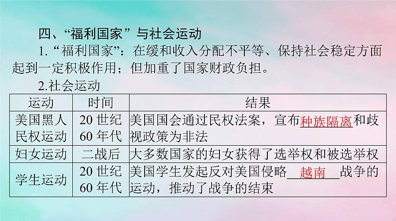 2024届高考历史一轮总复习必修中外历史纲要下第八单元第19课资本主义国家的新变化课件08