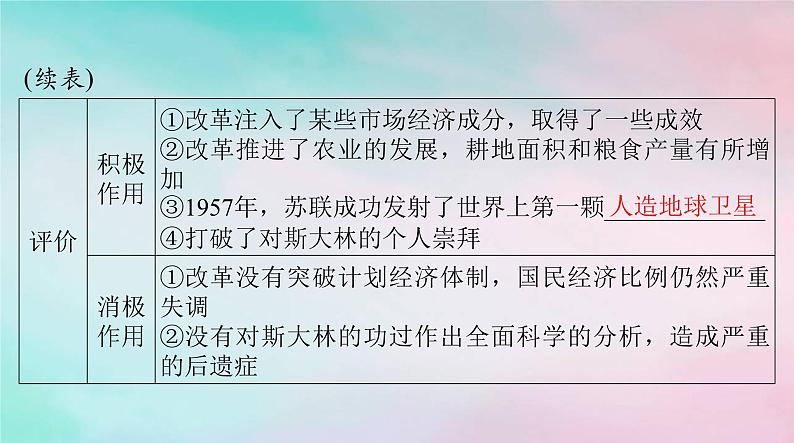 2024届高考历史一轮总复习必修中外历史纲要下第八单元第20课社会主义国家的发展与变化课件第5页