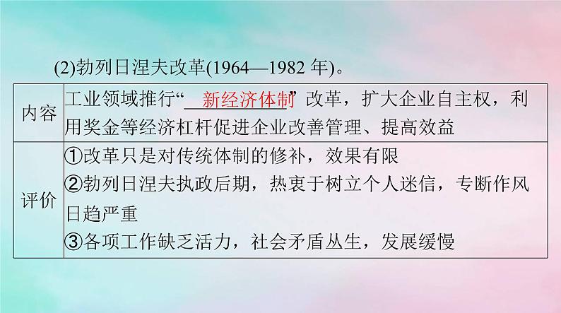 2024届高考历史一轮总复习必修中外历史纲要下第八单元第20课社会主义国家的发展与变化课件第6页