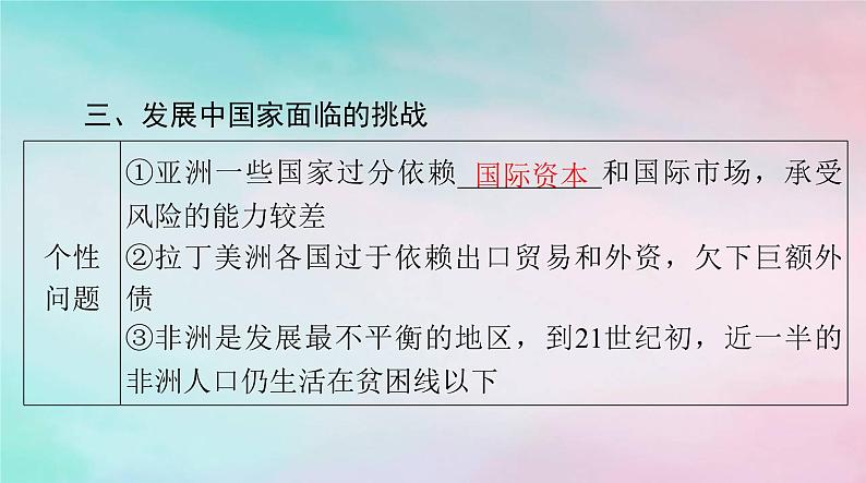 2024届高考历史一轮总复习必修中外历史纲要下第八单元第21课世界殖民体系的瓦解与新兴国家的发展课件第7页