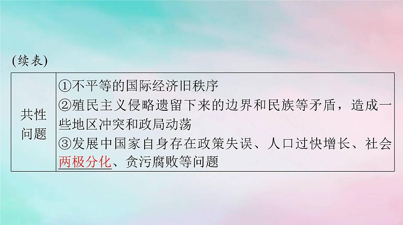 2024届高考历史一轮总复习必修中外历史纲要下第八单元第21课世界殖民体系的瓦解与新兴国家的发展课件第8页