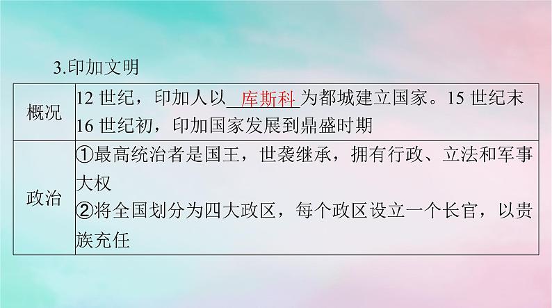 2024届高考历史一轮总复习必修中外历史纲要下第二单元第5课古代非洲与美洲课件08