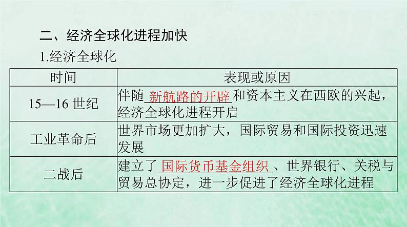 2024届高考历史一轮总复习必修中外历史纲要下第九单元第22课世界多极化与经济全球化课件07