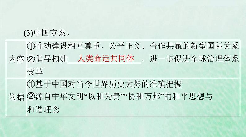 2024届高考历史一轮总复习必修中外历史纲要下第九单元第23课和平发展合作共赢的历史潮流课件08