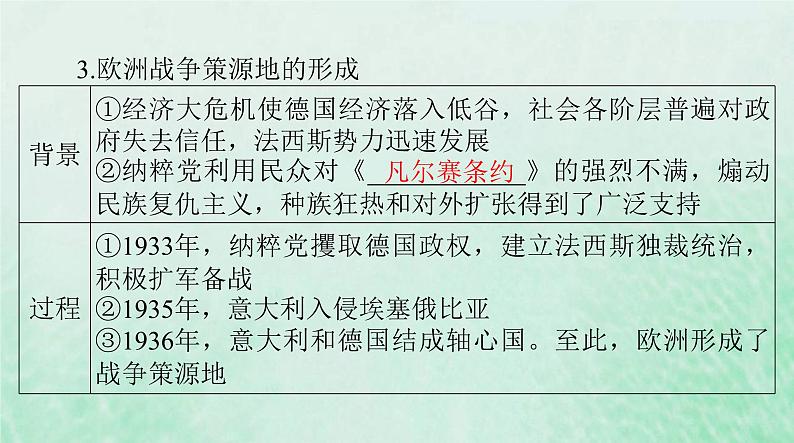 2024届高考历史一轮总复习必修中外历史纲要下第七单元第17课第二次世界大战与战后国际秩序的形成课件06