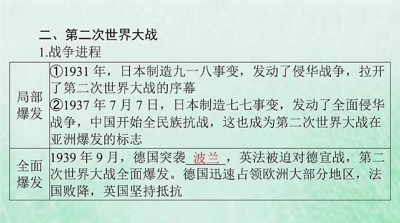 2024届高考历史一轮总复习必修中外历史纲要下第七单元第17课第二次世界大战与战后国际秩序的形成课件08