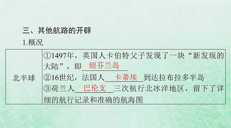 2024届高考历史一轮总复习必修中外历史纲要下第三单元第6课全球航路的开辟课件第8页