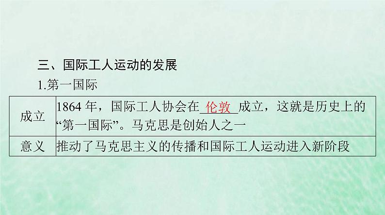 2024届高考历史一轮总复习必修中外历史纲要下第五单元第11课马克思主义的诞生与传播课件07