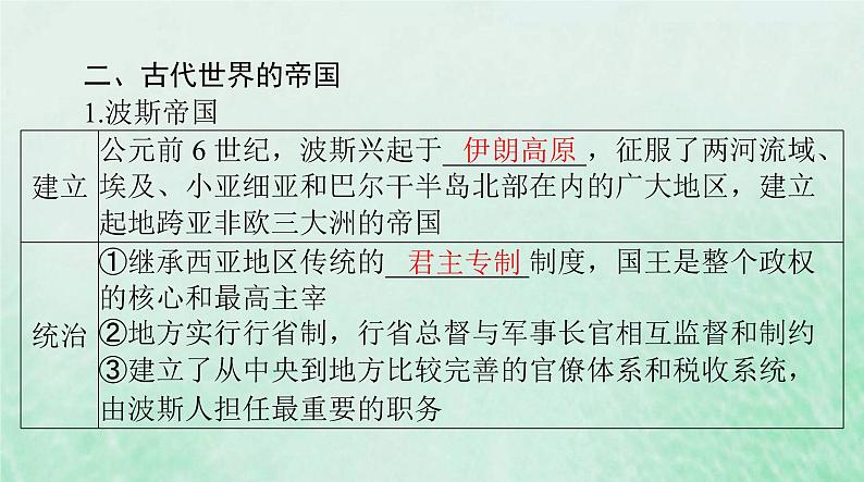 2024届高考历史一轮总复习必修中外历史纲要下第一单元第2课古代世界的帝国与文明的交流课件05