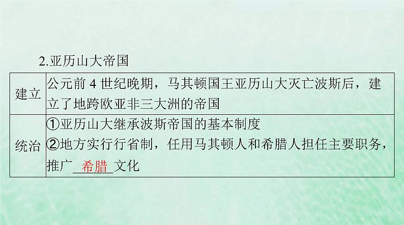 2024届高考历史一轮总复习必修中外历史纲要下第一单元第2课古代世界的帝国与文明的交流课件06