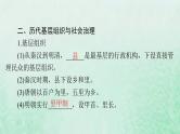 2024届高考历史一轮总复习选择性必修1第六单元第17课中国古代的户籍制度与社会治理课件