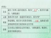 2024届高考历史一轮总复习选择性必修1第五单元第15课货币的使用与世界货币体系的形成课件