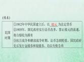2024届高考历史一轮总复习选择性必修1第五单元第15课货币的使用与世界货币体系的形成课件