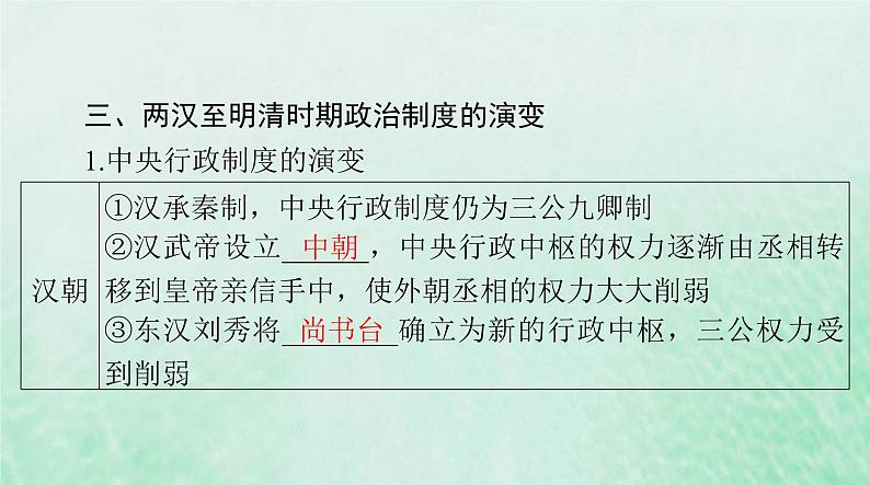 2024届高考历史一轮总复习选择性必修1第一单元第1课中国古代政治制度的形成与发展课件08