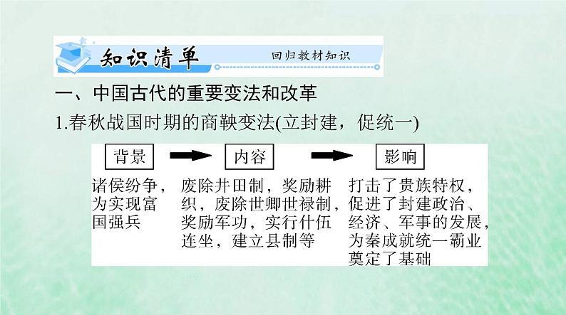 2024届高考历史一轮总复习选择性必修1第一单元第4课中国历代变法和改革课件03