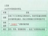 2024届高考历史一轮总复习选择性必修2第三单元第7课古代的商业贸易课件