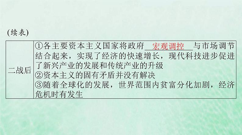 2024届高考历史一轮总复习选择性必修2第三单元第9课20世纪以来人类的经济与生活课件第4页