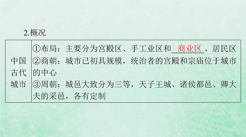 2024届高考历史一轮总复习选择性必修2第四单元第10课古代的村落集镇和城市课件第7页