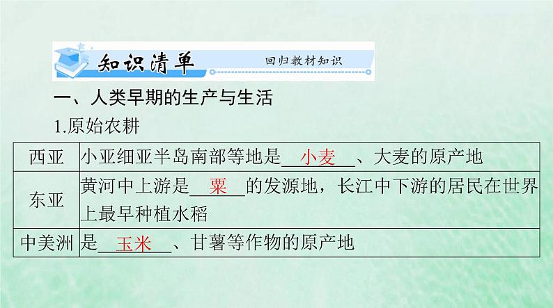 2024届高考历史一轮总复习选择性必修2第一单元第1课从食物采集到食物生产课件第3页