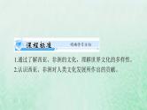 2024届高考历史一轮总复习选择性必修3第二单元第3课古代西亚非洲文化课件