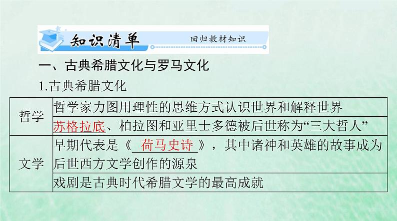 2024届高考历史一轮总复习选择性必修3第二单元第4课欧洲文化的形成课件第3页