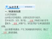 2024届高考历史一轮总复习选择性必修3第六单元第14课文化传承的多种载体及其发展课件