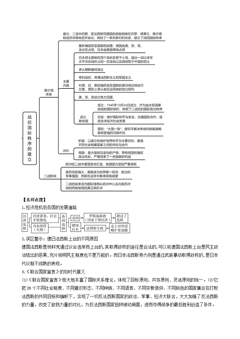 第11讲 第二次世界大战与战后国际秩序的形成-2022年新高考历史一轮复习思维导图+真题演练（中外历史纲要下）第2页