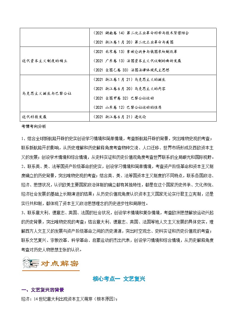 解密11  近代时期的世界（讲义）-【高频考点解密】2022年高考历史二轮复习讲义+分层训练（全国通用）第2页