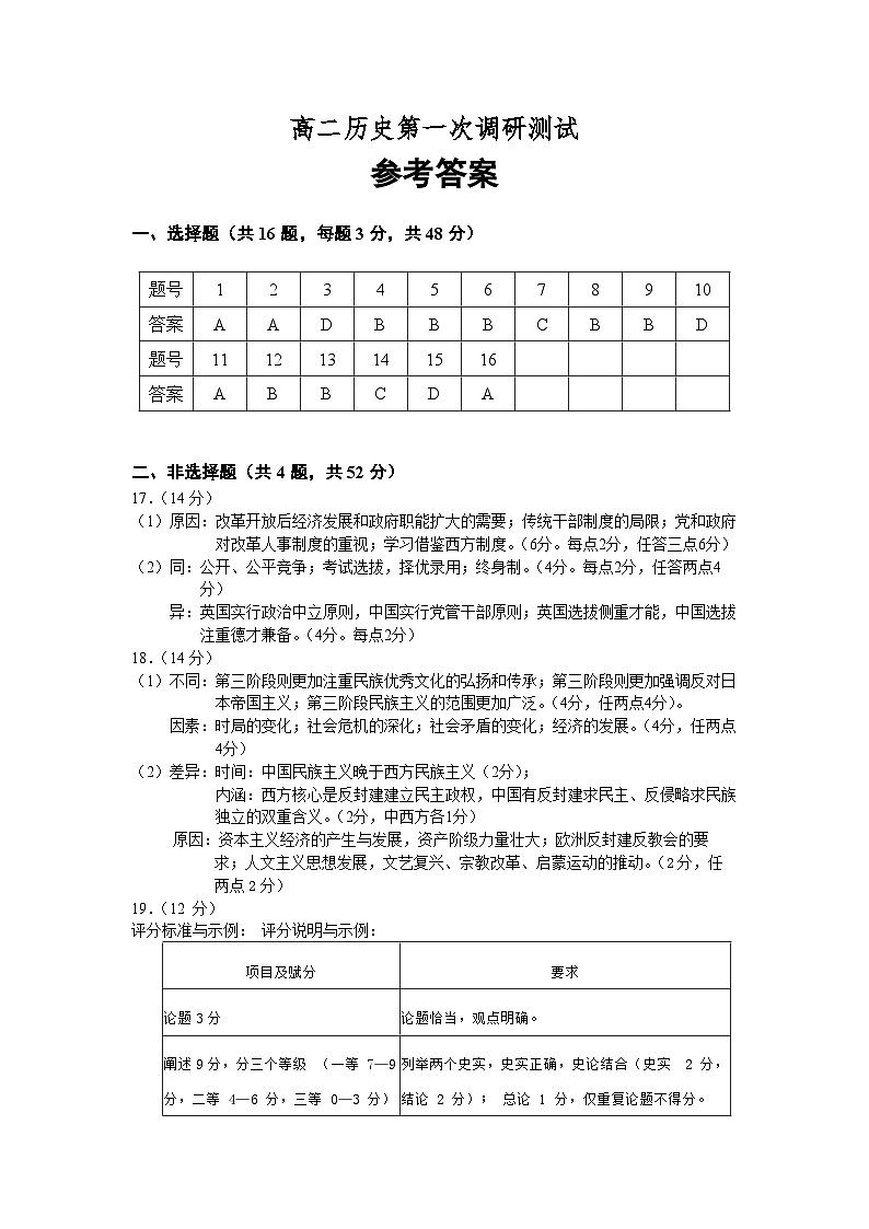 江苏省泗阳县实验高级中学2023-2024学年高二上学期第一次调研测试历史试卷01