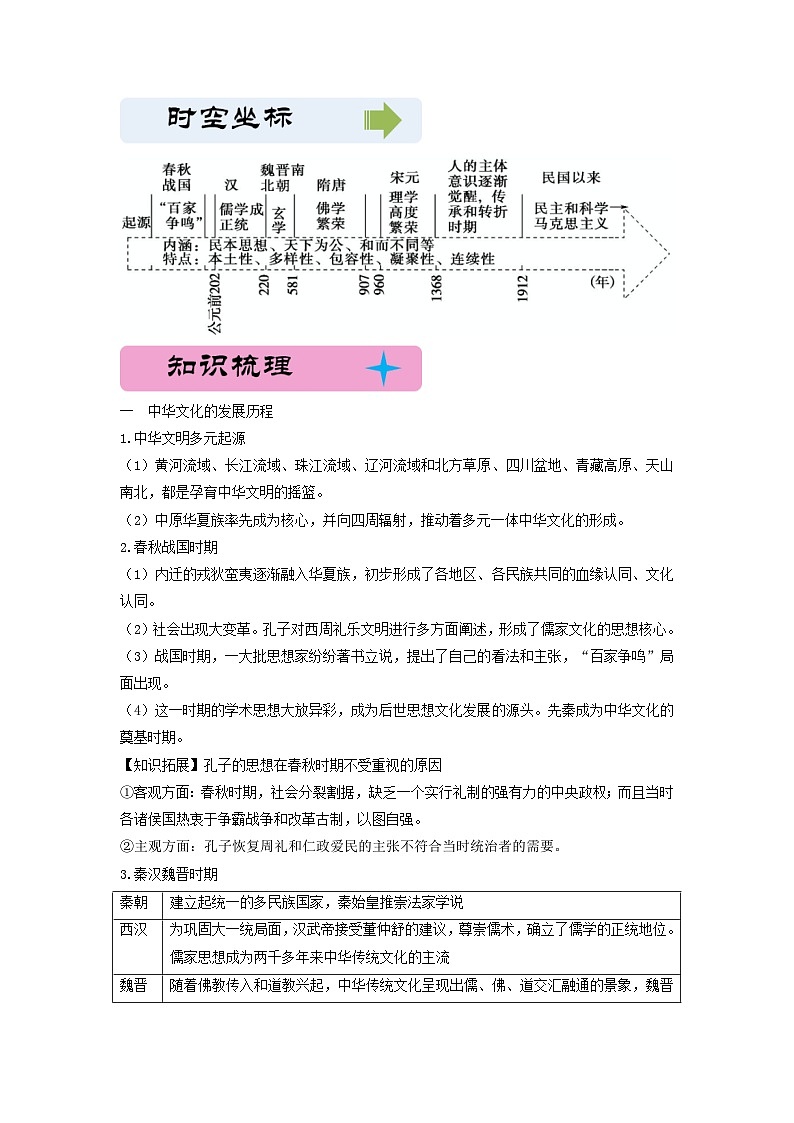 第1单元源远流长的中华文化讲义--2023-2024学年高中历史统编版（2019）选择性必修3第2页