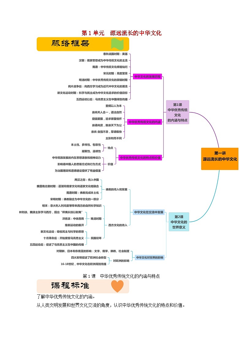 第1单元源远流长的中华文化讲义--2023-2024学年高中历史统编版（2019）选择性必修3第1页