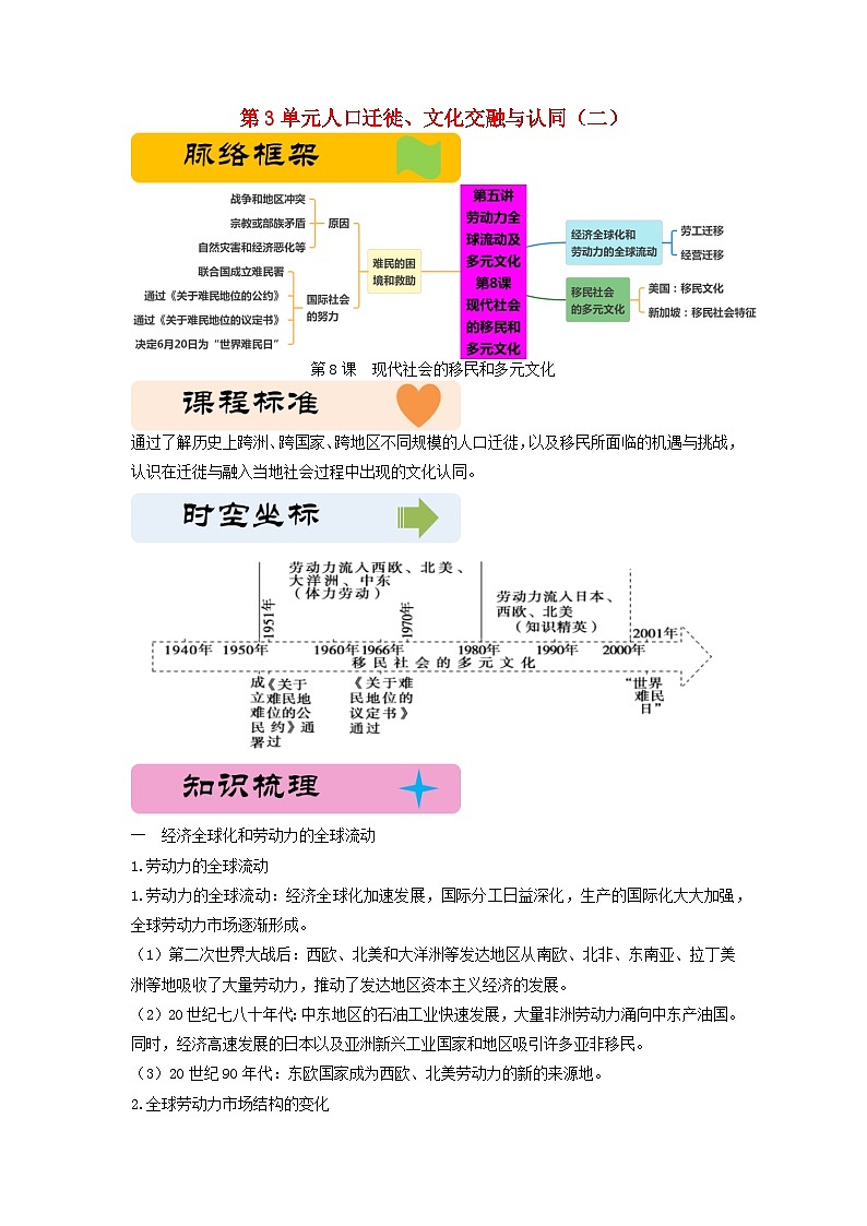 第3单元人口迁徙文化交融与认同讲义 2023-2024学年高中历史统编版（2019）选择性必修3第1页