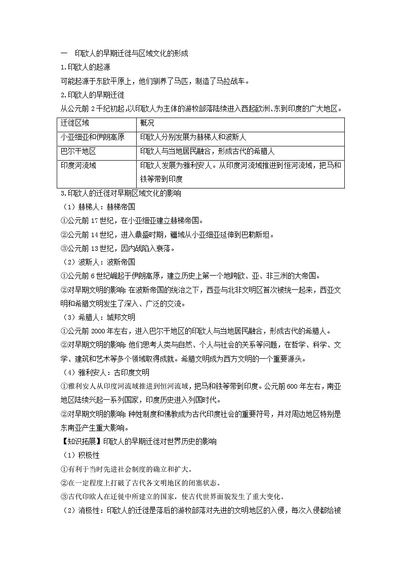 第3单元人口迁徙文化交融与认同讲义--2023-2024学年高中历史统编版（2019）选择性必修302