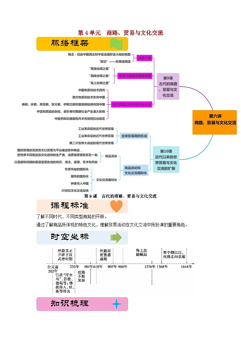 第4单元商路贸易与文化交流讲义--2023-2024学年高中历史统编版（2019）选择性必修3第1页