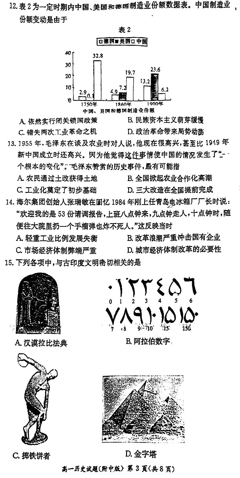 湖南省长沙市湖南师范大学附属中学2023-2024学年高一上学期入学考试历史试卷+第3页